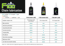 Lade das Bild in den Galerie-Viewer, F100 Kettenöl