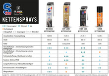Lade das Bild in den Galerie-Viewer, S100 Dry Lube Kettenspray