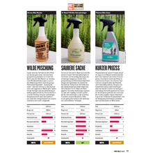 Load image into Gallery viewer, F100 Bio Bicycle Cleaner