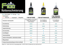 Load image into Gallery viewer, F100 Dr. Wack&#39;s Chain Wax
